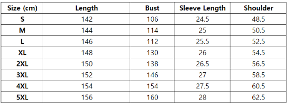 đđ„En mönstrad klĂ€nning för vĂ„r och sommar