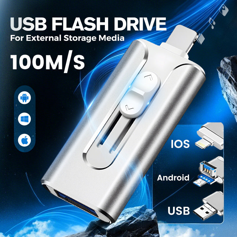USB-hukommelsespakke til ekstern lagring 📀 – Alt, hvad du har brug for til at gemme og overføre filer! 🚀 🚀