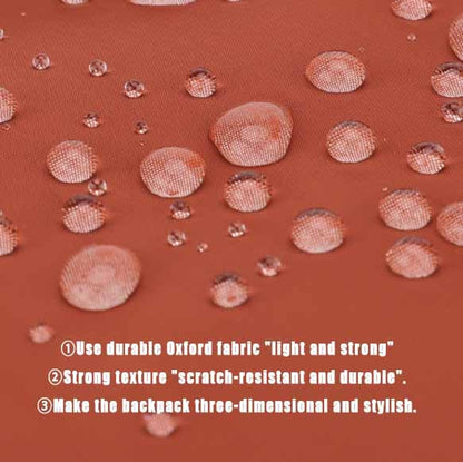 🎒Vattentät 2-vägs pendlarväska