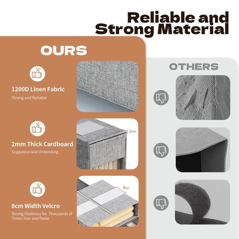 Multifunktionella förvaringspåsar Dammtät förvaringslåda för sängkläder, täcken och filtar