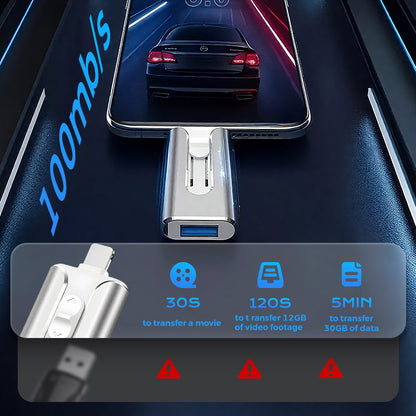 USB-hukommelsespakke til ekstern lagring 📀 – Alt, hvad du har brug for til at gemme og overføre filer! 🚀 🚀