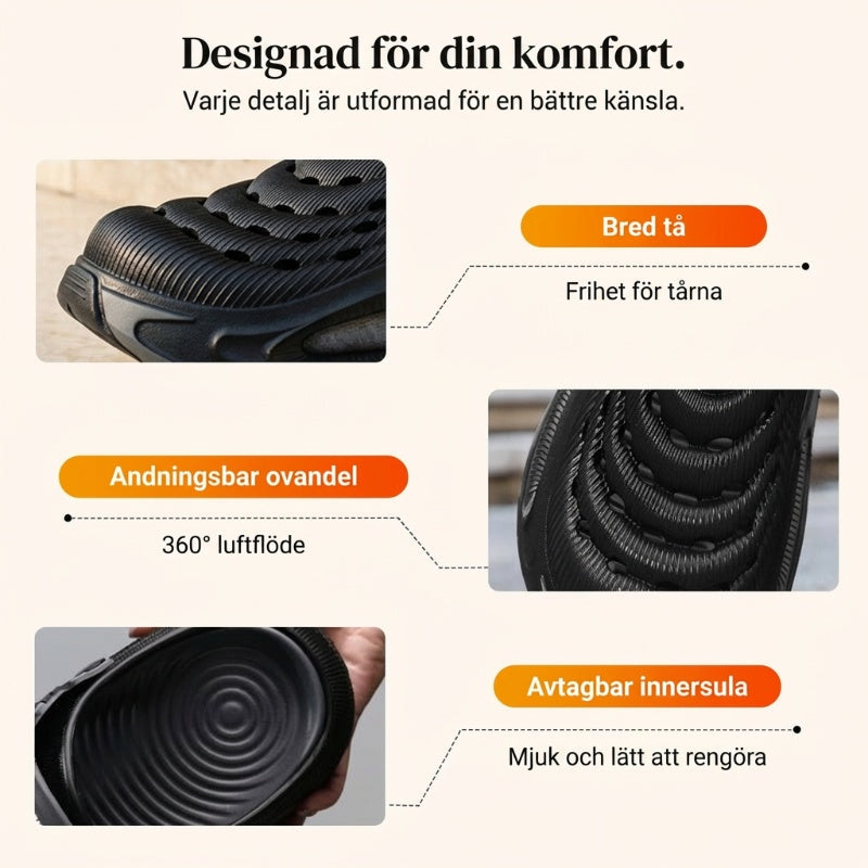 ✨ Mångsidiga sandaler för män – bekväma, ventilerande och säkra vid varje steg! ✨