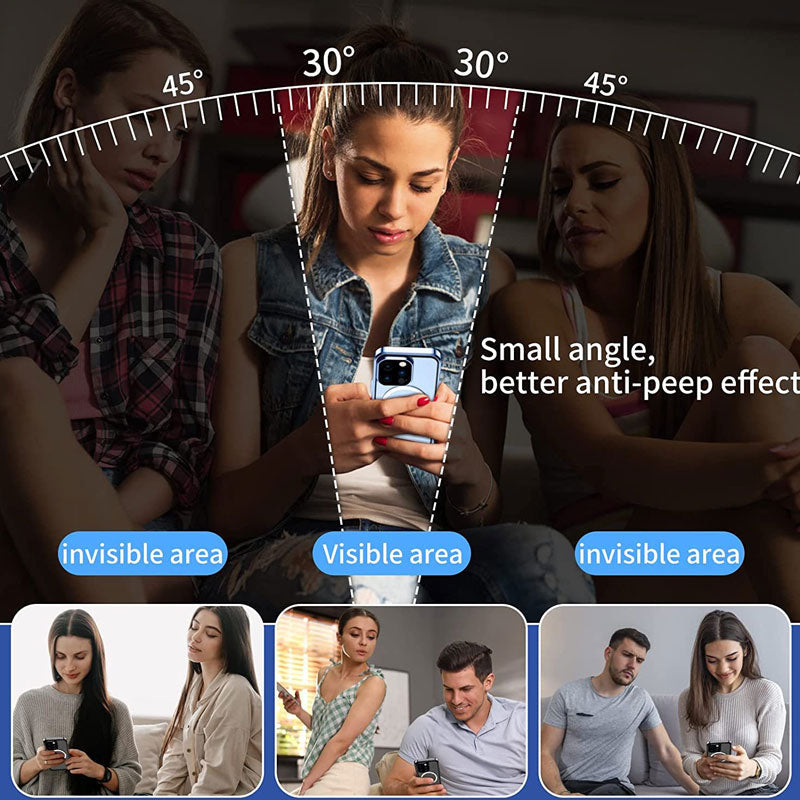 Dubbelsidigt magnetiskt anti-kipling mobilskal