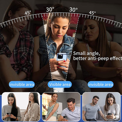 Dubbelsidigt magnetiskt anti-kipling mobilskal