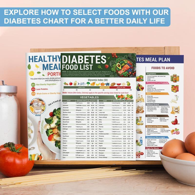 🔥Het försäljning 50 % RABATT🎁Lista över livsmedel för diabetiker och måltidsplanerare