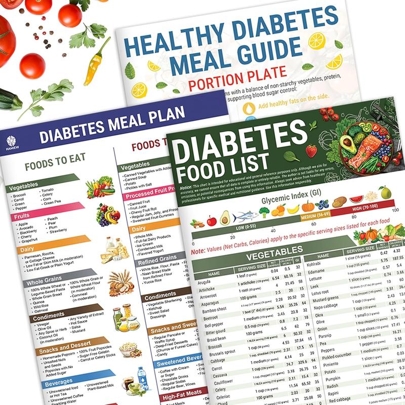 🔥Het försäljning 50 % RABATT🎁Lista över livsmedel för diabetiker och måltidsplanerare