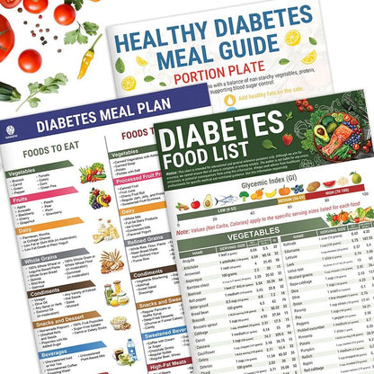 🔥Het försäljning 50 % RABATT🎁Lista över livsmedel för diabetiker och måltidsplanerare