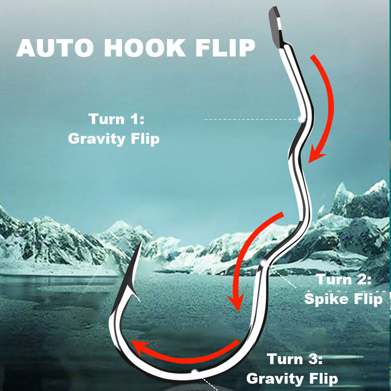 🔥🔥Dubbelt omvänd krokset