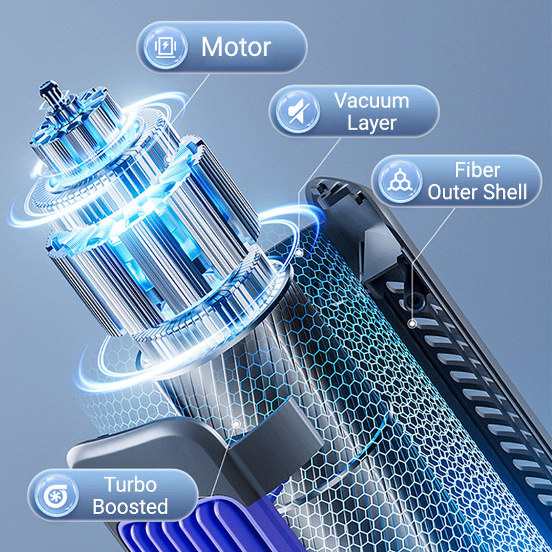 🔥Sommarrea 50% RABATT 🌊 Trådlös laddningsbar luftkonditionering❄️