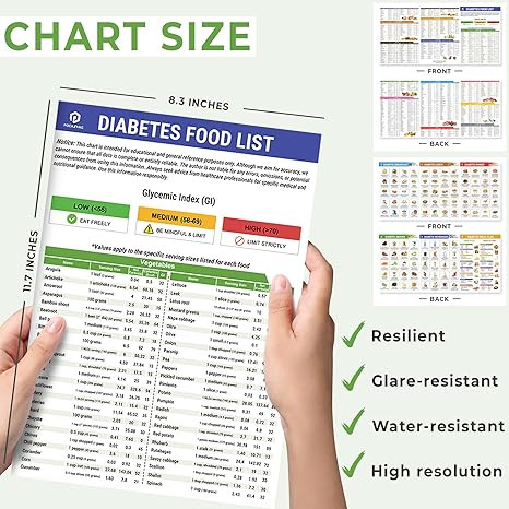 🔥Het försäljning 50 % RABATT🎁Lista över livsmedel för diabetiker och måltidsplanerare