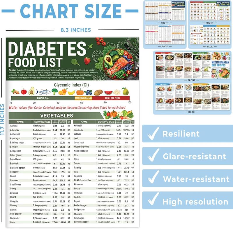 🔥Het försäljning 50 % RABATT🎁Lista över livsmedel för diabetiker och måltidsplanerare