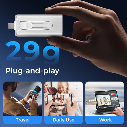 USB-hukommelsespakke til ekstern lagring 📀 – Alt, hvad du har brug for til at gemme og overføre filer! 🚀 🚀