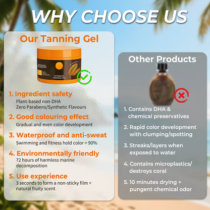 ☀️Summer REA 49% rabattIntensiv solbränna Luxe Gel