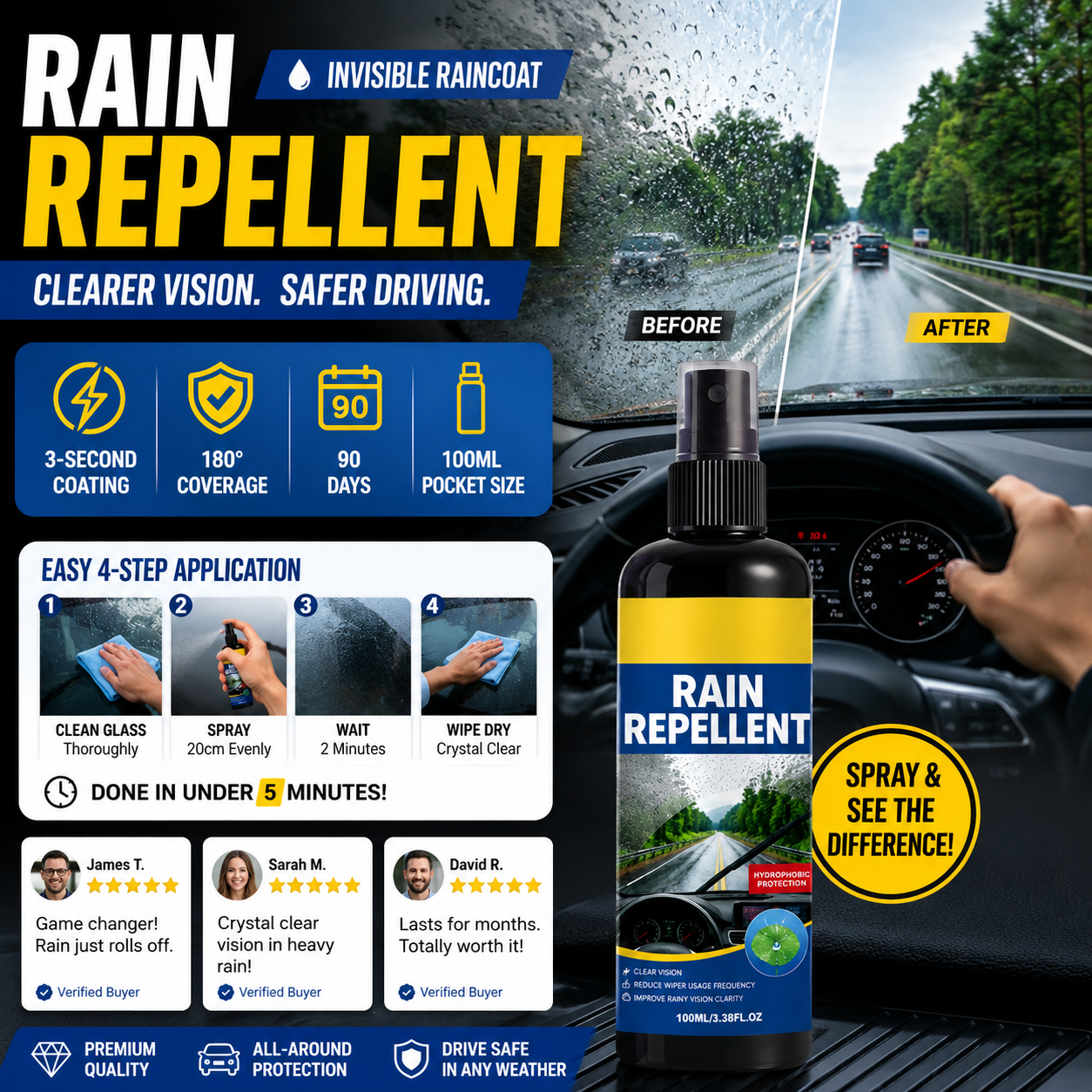 🚗Krystalklar regnavvisende spray til forruden