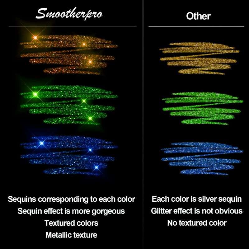 💥 Sidste dag! Specialudsalg 🎁Glitter Gelpen Sæt – Glat skrivning