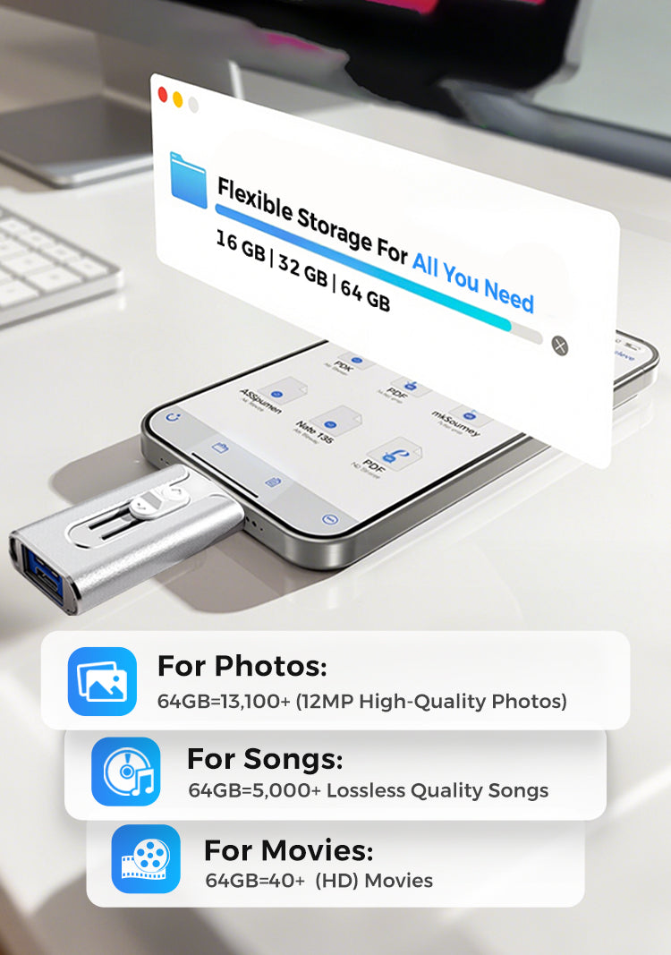 USB-hukommelsespakke til ekstern lagring 📀 – Alt, hvad du har brug for til at gemme og overføre filer! 🚀 🚀