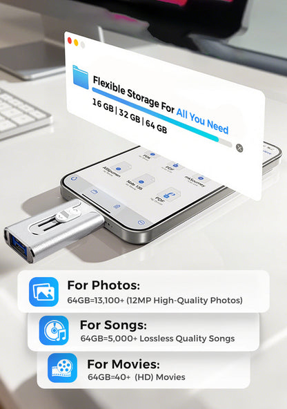 USB-hukommelsespakke til ekstern lagring 📀 – Alt, hvad du har brug for til at gemme og overføre filer! 🚀 🚀