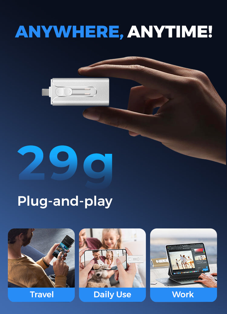 USB-hukommelsespakke til ekstern lagring 📀 – Alt, hvad du har brug for til at gemme og overføre filer! 🚀 🚀