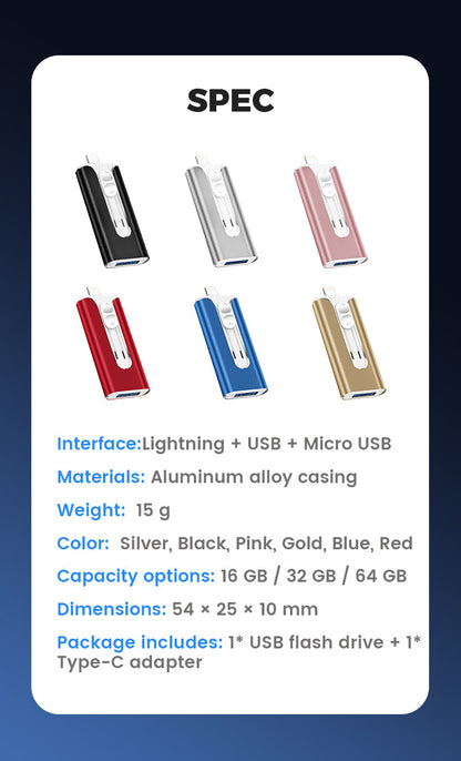 USB-hukommelsespakke til ekstern lagring 📀 – Alt, hvad du har brug for til at gemme og overføre filer! 🚀 🚀