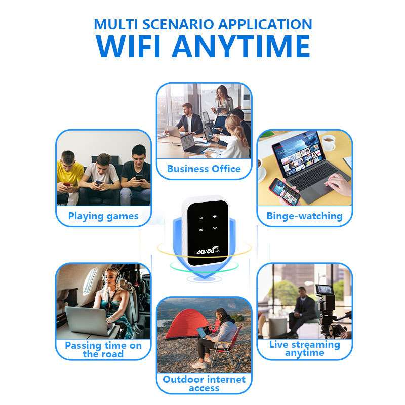 150 Mbps Pocket 4G mobil trådlös router