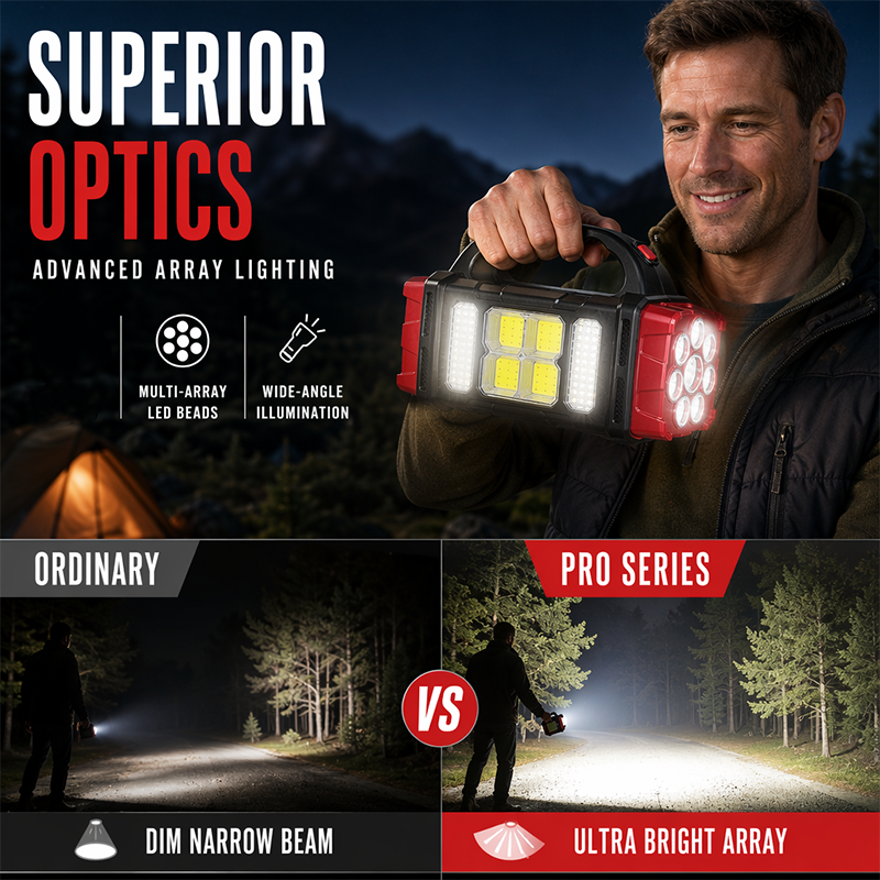🔦💡 Multifunktionel bærbar strålekaster – kraftig LED, holdbar ABS & perfekt til alle eventyr ✨