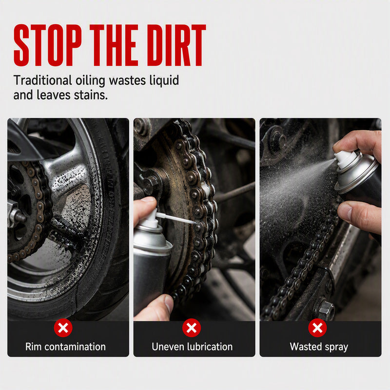 🏍️Motorcykelkædesmøreapplikator – 4-vejs præcisionssprayguide
