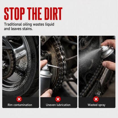🏍️Motorcykelkædesmøreapplikator – 4-vejs præcisionssprayguide